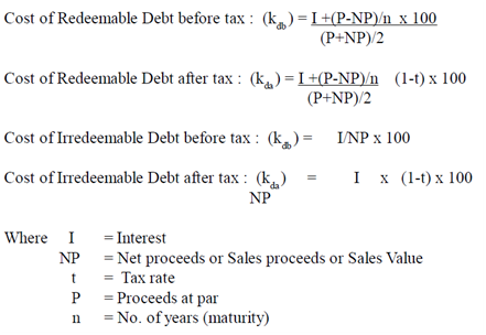 1886_cost of debt.png